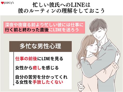 仕事 忙しい 彼氏 line|【図解】仕事が忙しい彼氏ならLINE・連絡しないで放っておく .